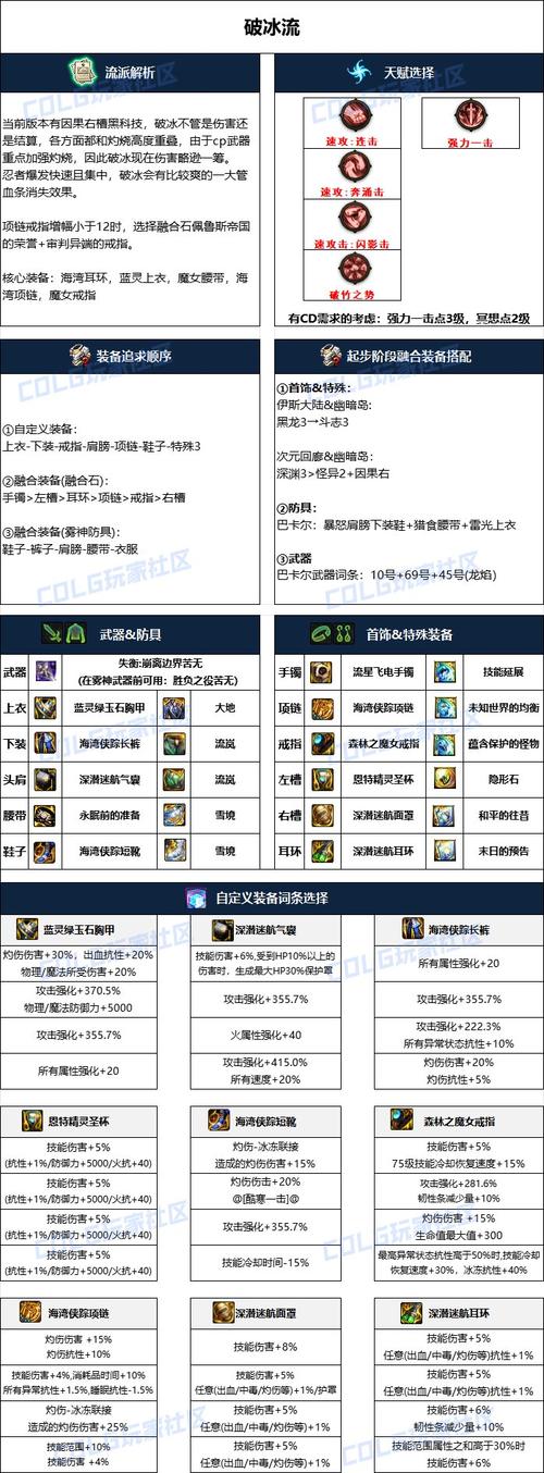 dnf忍者刷图用什么武器好？平民玩家看过来！