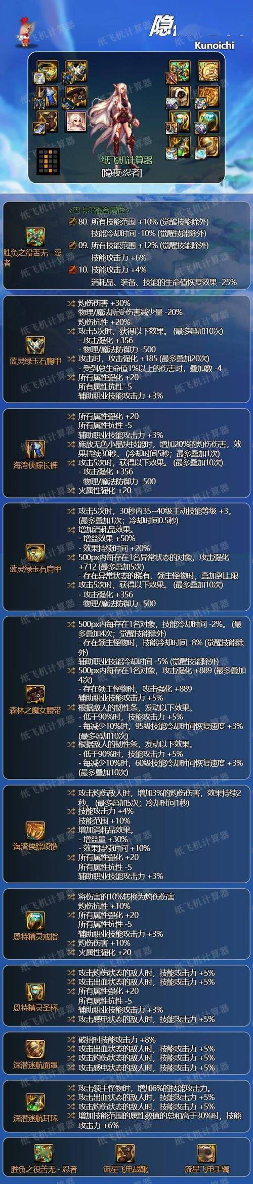 dnf忍者刷图用什么武器好？平民玩家看过来！