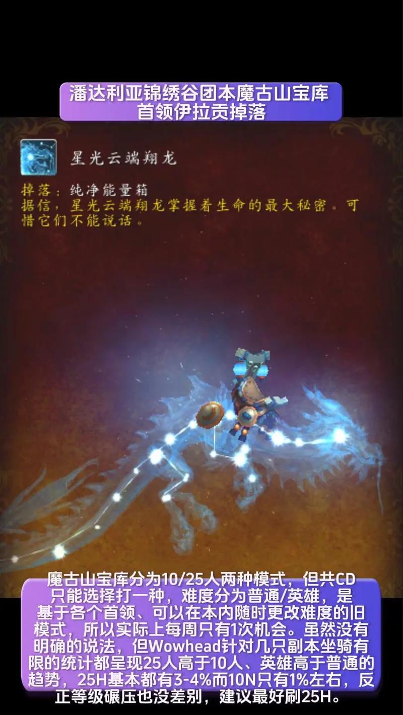 翔龙骑士团声望有什么用？看完你就明白了！