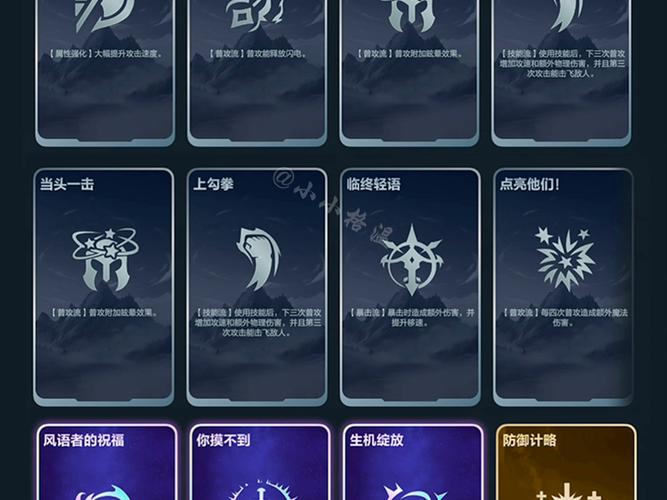 lol vn符文怎么搭配？职业选手都在用的配置！