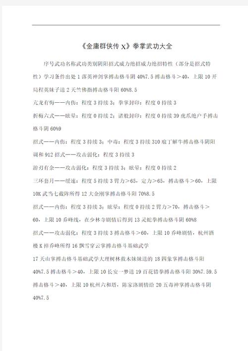 唐门绝学有哪些？这几种武功招式最出名！