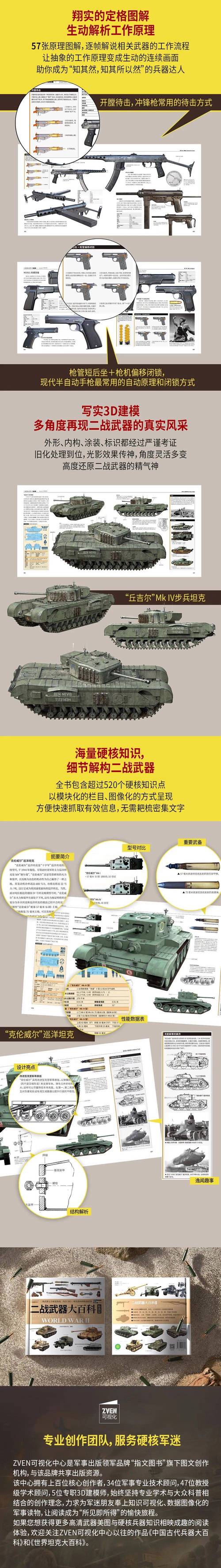 军事迷必看：超全的武器大全，知识点满满！