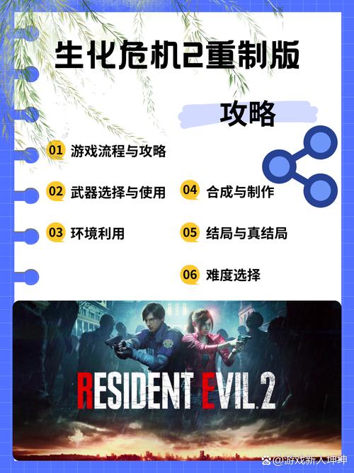 ps3生化危机怎么玩？新手必看超简单攻略！