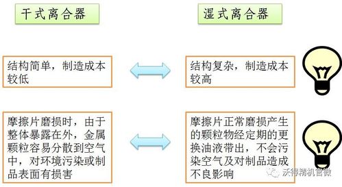 便携式邪能散播器怎么获得？这几种方法要知道！