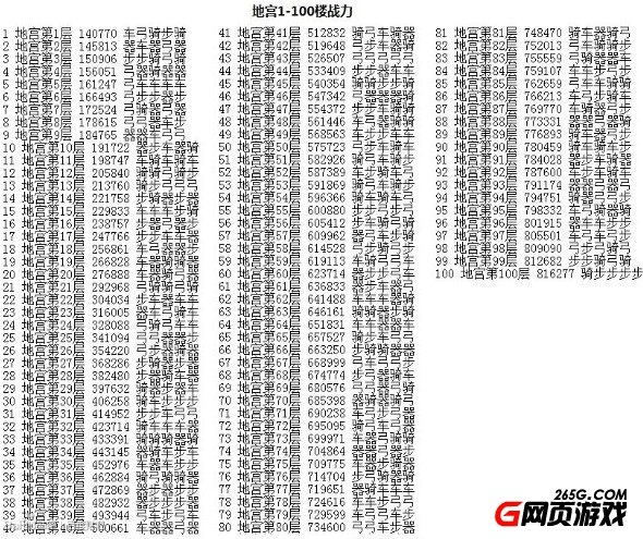 七雄争霸龙争虎斗攻略：高手教你称霸全服！