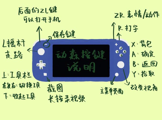 生化危机ns版怎么操作？按键设置详细介绍！