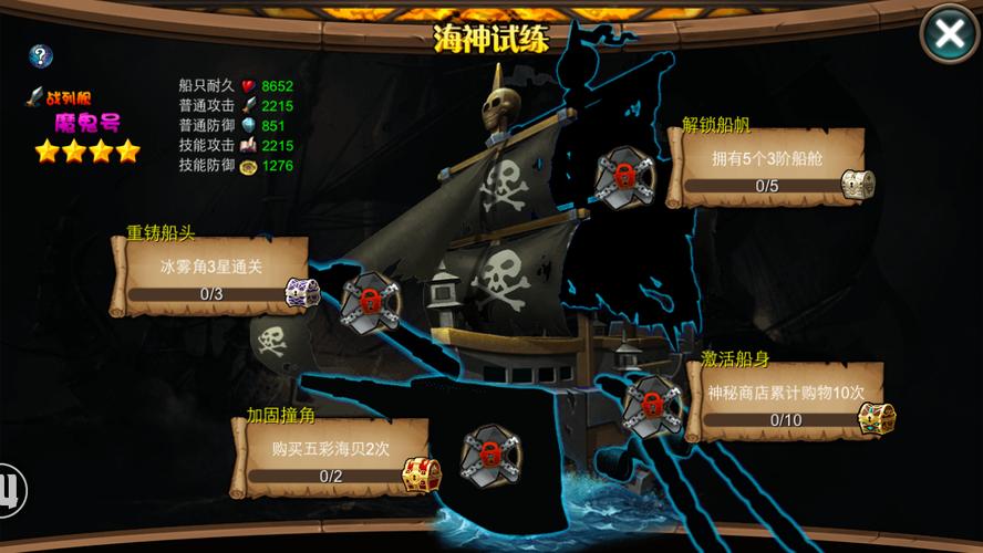 大航海时代4威压版攻略，新手老手都看过来！