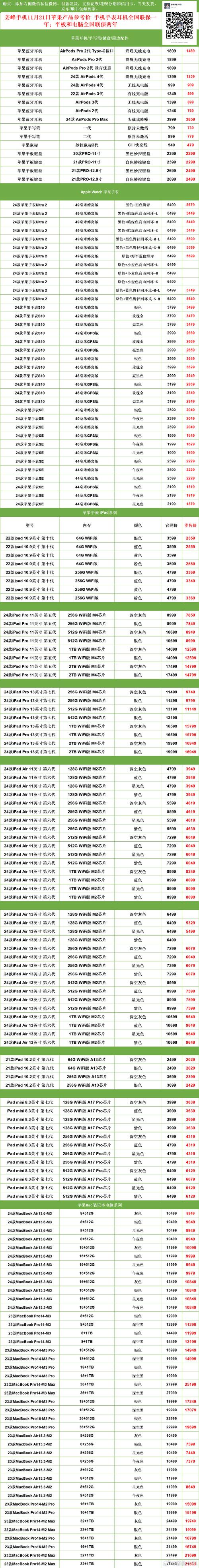 edg mouse多少钱？不同型号价格对比分析！