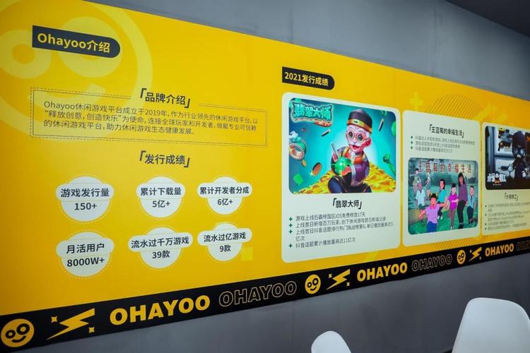 ohayoo是什么公司？他们家出品的游戏靠谱吗？