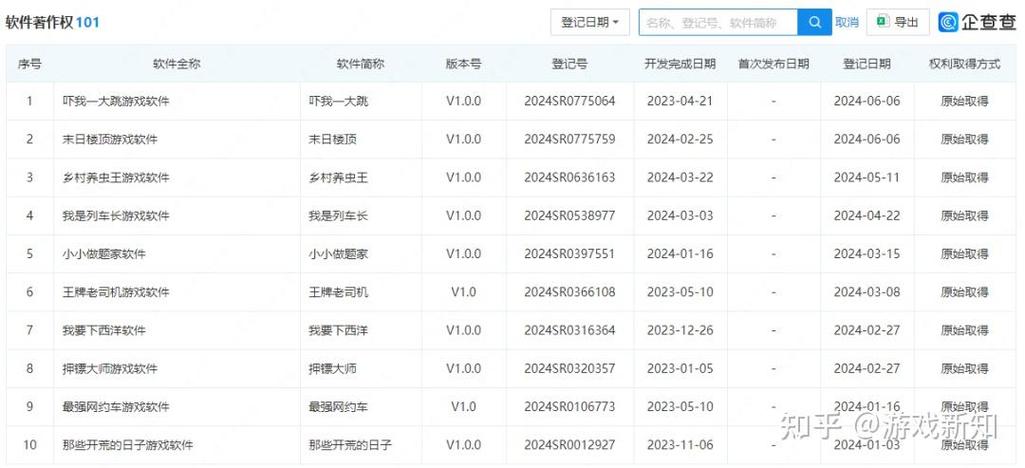 ohayoo是什么公司？他们家出品的游戏靠谱吗？