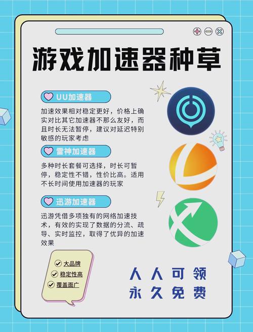 旋风加速器怎么用？新手一看就会的保姆级教程！