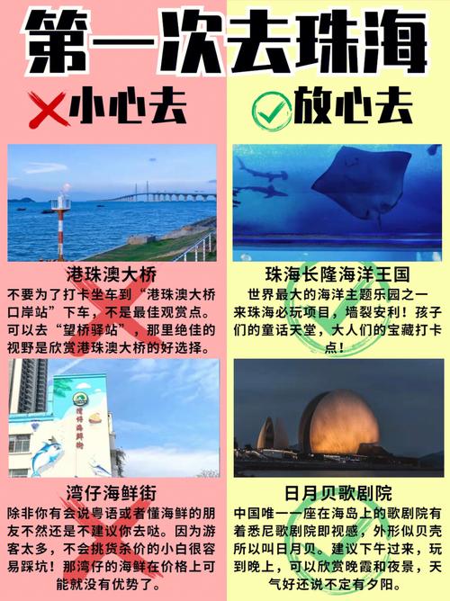 想去潘达利亚大陆？这篇超详细攻略快收藏起来！