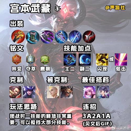 王者荣耀宫本武藏重做，技能变化及上分技巧！