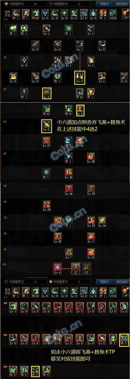 dnf忍者刷图用什么技能？这几个技能让你效率翻倍！
