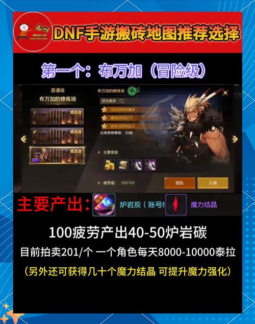 dnf台服搬砖攻略，轻松获取游戏金币！