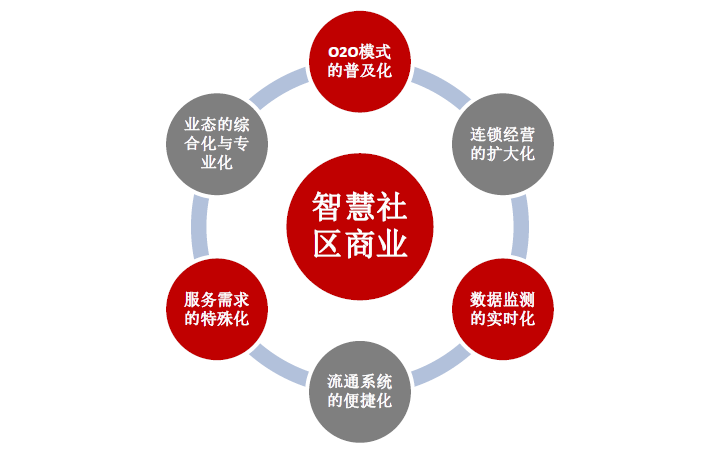 新商联盟登录盟安全吗？一篇文章告诉你答案！