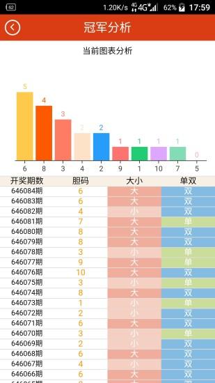战机少女修改器安全吗？老玩家分享使用心得！