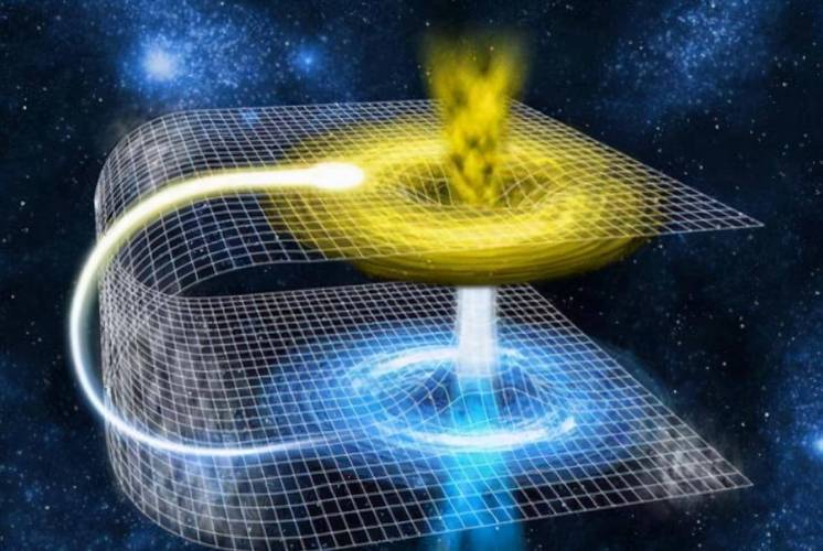 时空漩涡怎么形成的？这几种可能性最大！