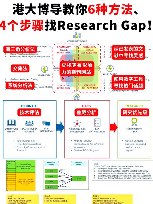 rge怎么用？新手也能快速上手的rge教程！