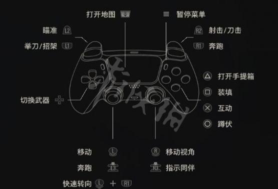 生化危机系列游戏怎么玩？超详细新手入门指南！