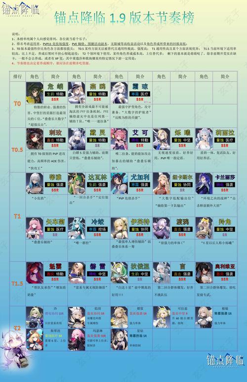 战游网都有些什么游戏？看看这份详细的游戏清单！