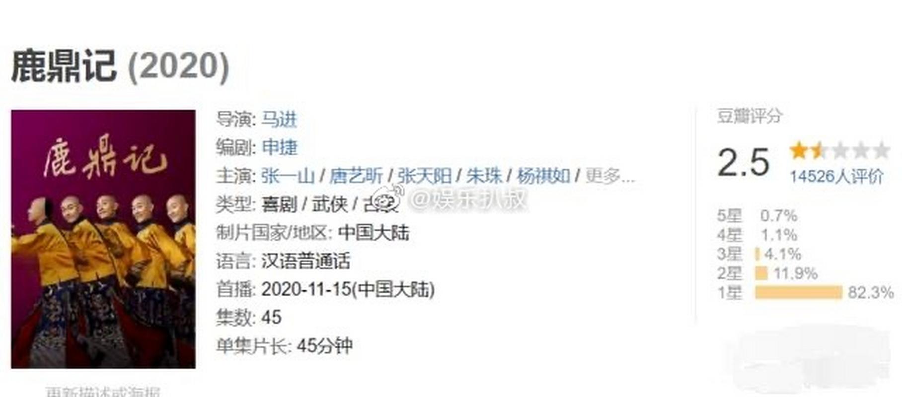 新版鹿鼎记2020豆瓣评分多少？网友吐槽烂片？