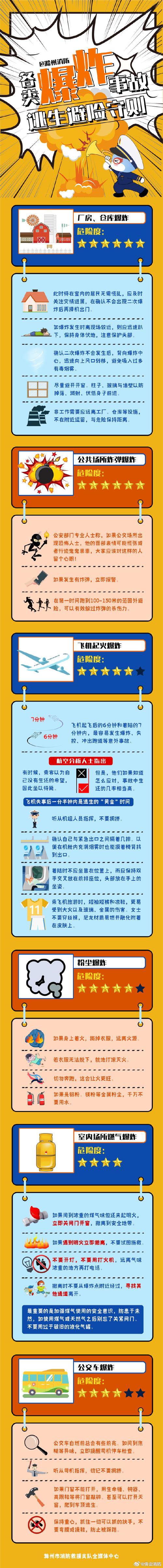 秘密逃生门有用吗？真实案例告诉你它的重要性！