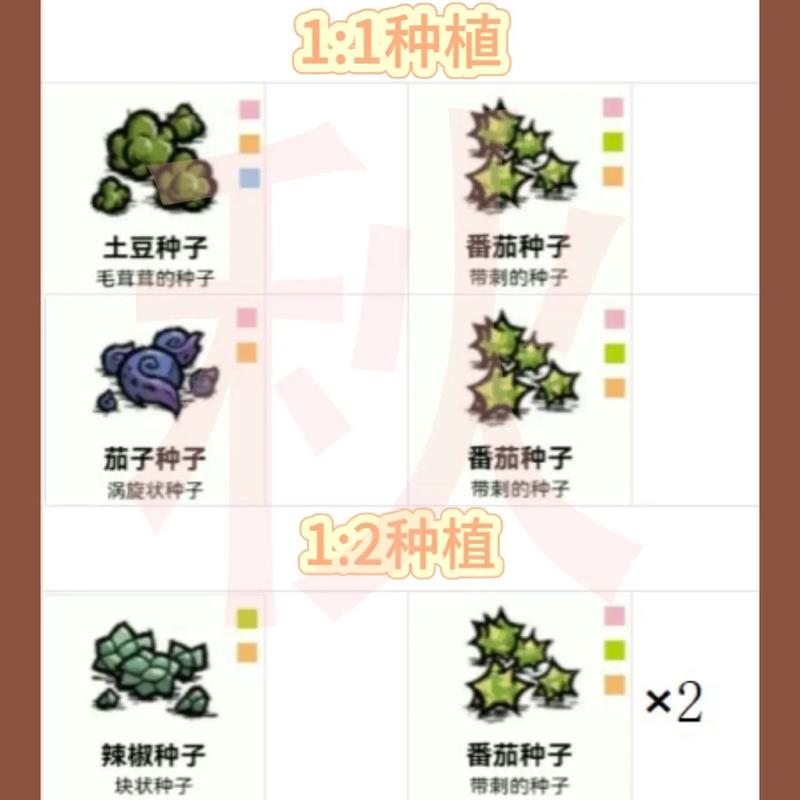 饥荒联机版多少钱？哪个平台购买最划算？