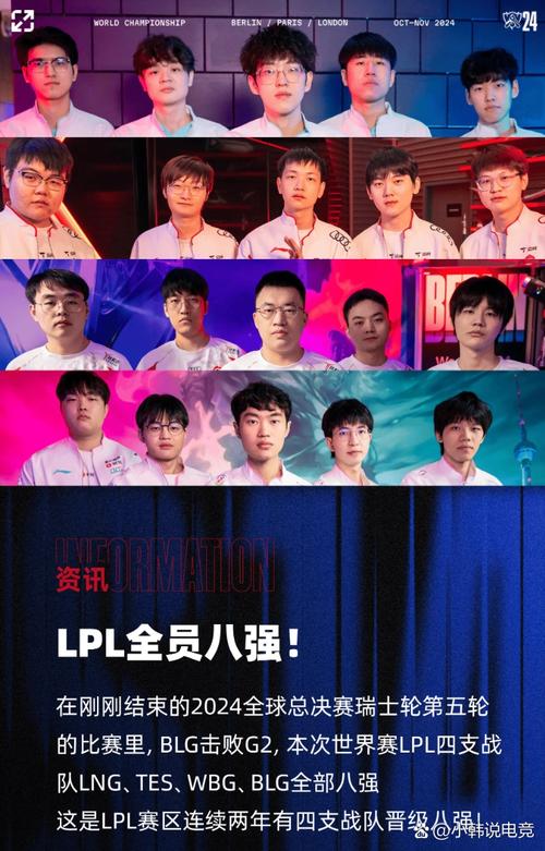 lng战队最新消息，选手变动和赛程都在这！