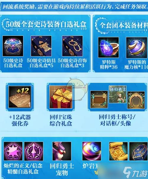 dnf遗忘之地奖励有什么？这些东西千万别错过！