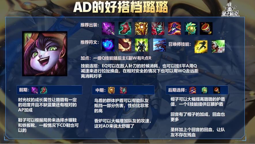英雄联盟璐璐出装怎么选？这套出装胜率嘎嘎高！