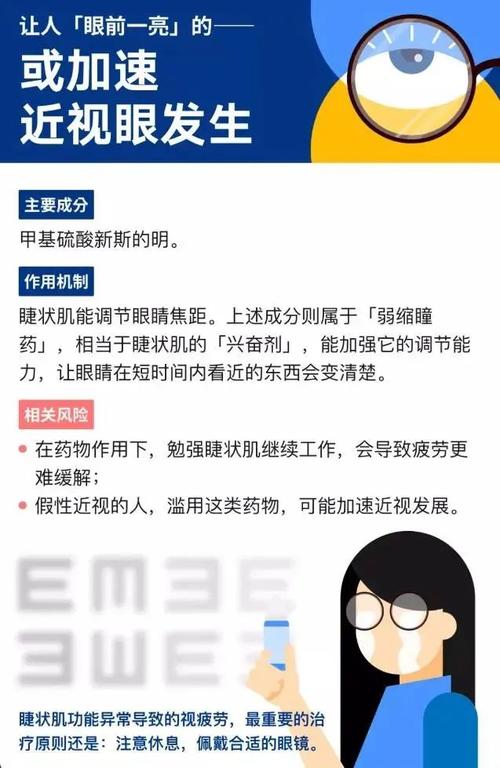 加速药水效果好不好？看完这篇你就知道！