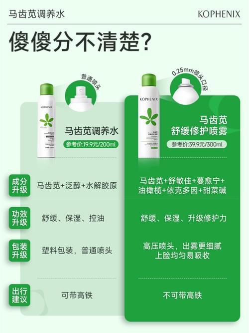 加速药水效果好不好？看完这篇你就知道！