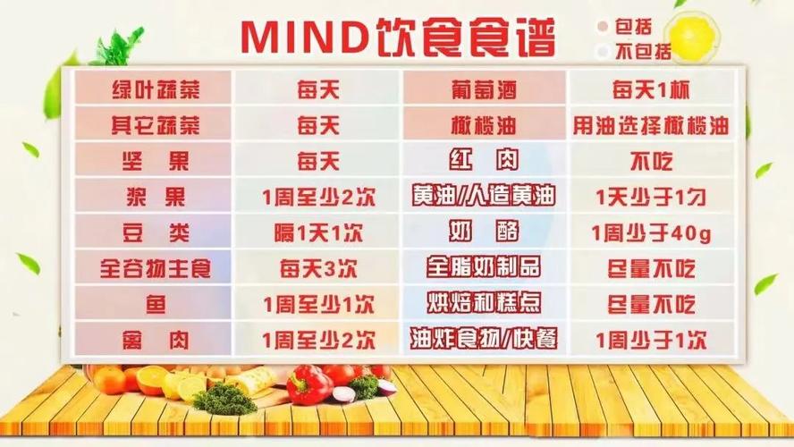 老年人降血脂的饮食方法，不吃肉真的有效吗？