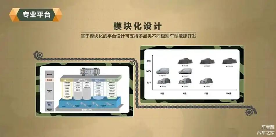 坦克营地怎么进？手把手教你加入硬核战队！
