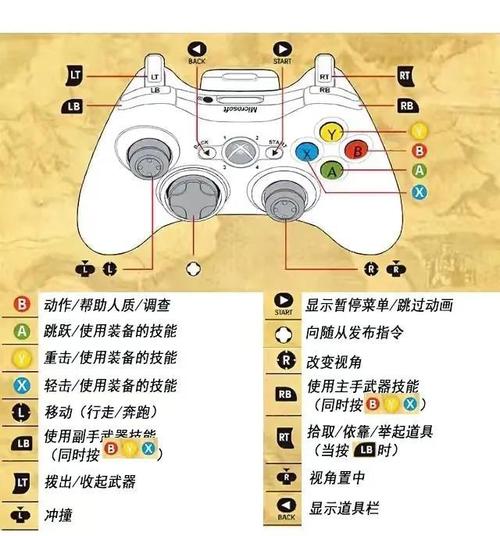 火影忍者究极风暴3怎么开始？新手保姆级教程来了！