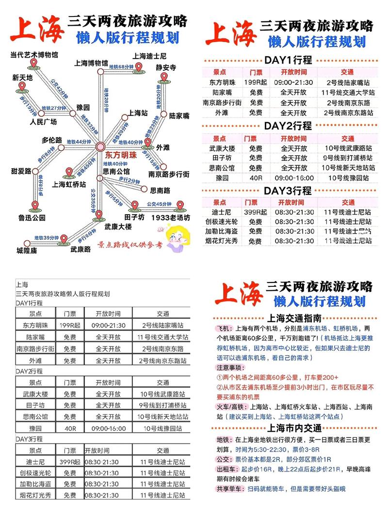 上海滩游戏怎么玩？新手必看超详细攻略！