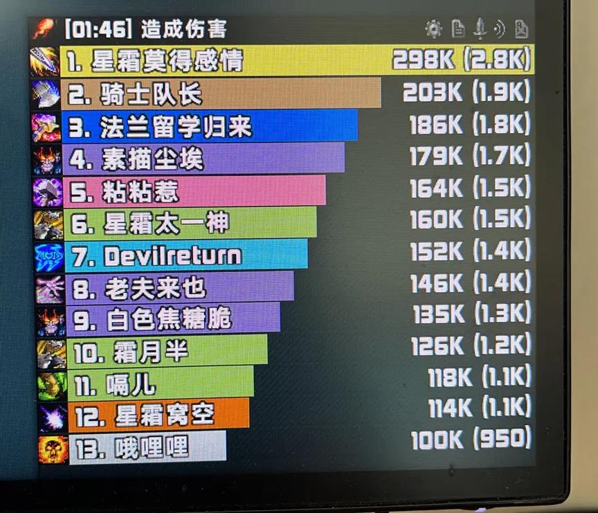 魔兽世界二区哪个服务器人多？新手小白看过来！
