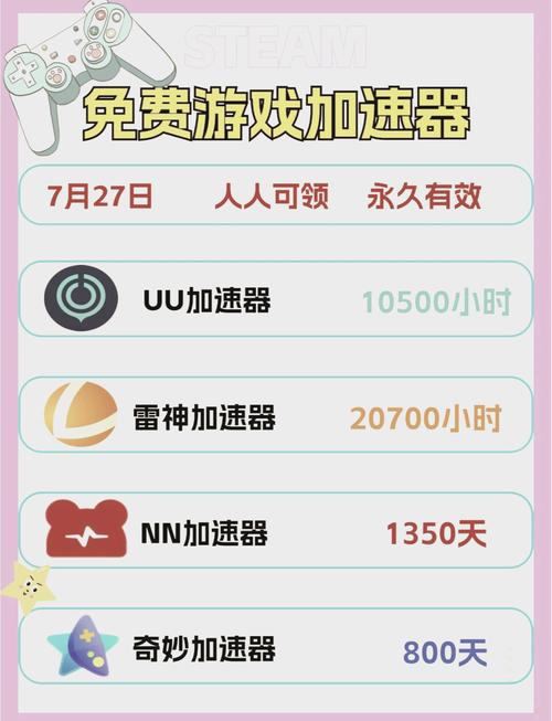 steam加速器哪个好一点？实测对比告诉你答案！