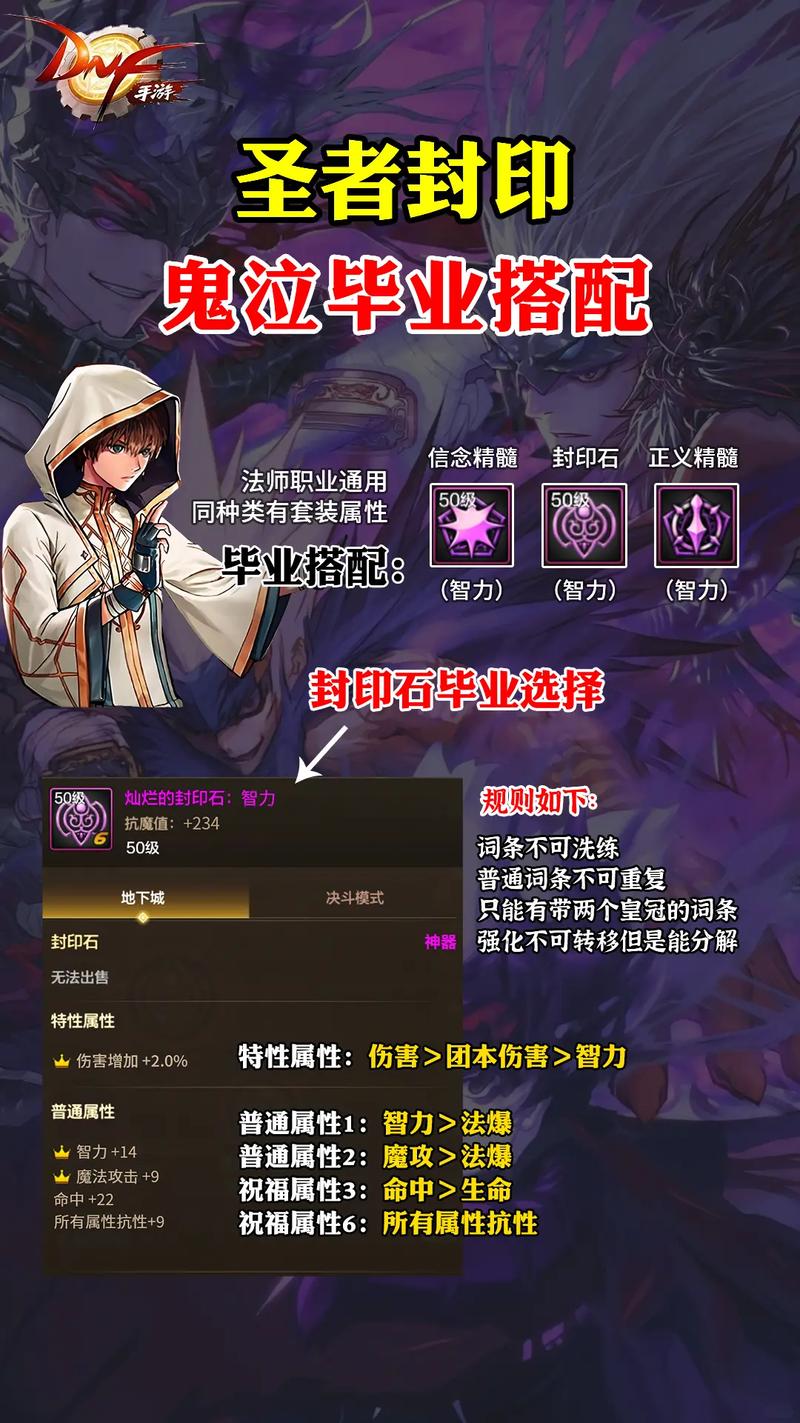 dnf异次元的封印在哪？一篇文章告诉你怎么进！