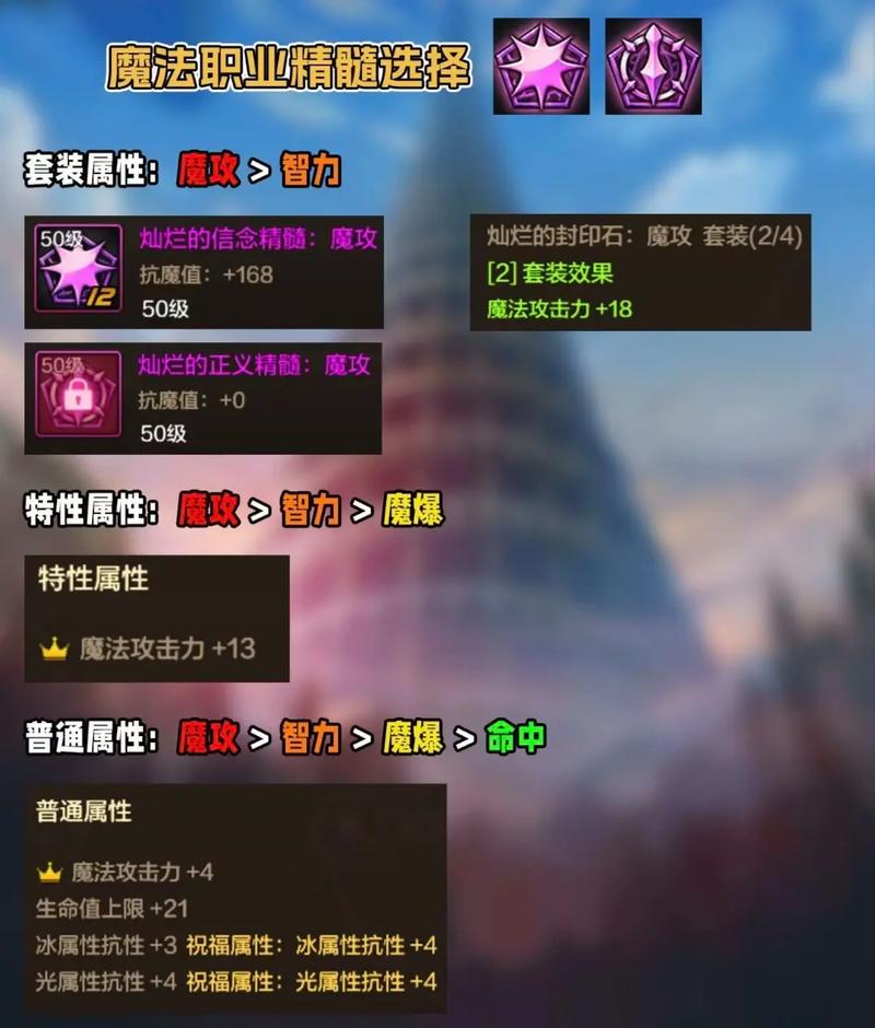 dnf异次元的封印在哪？一篇文章告诉你怎么进！