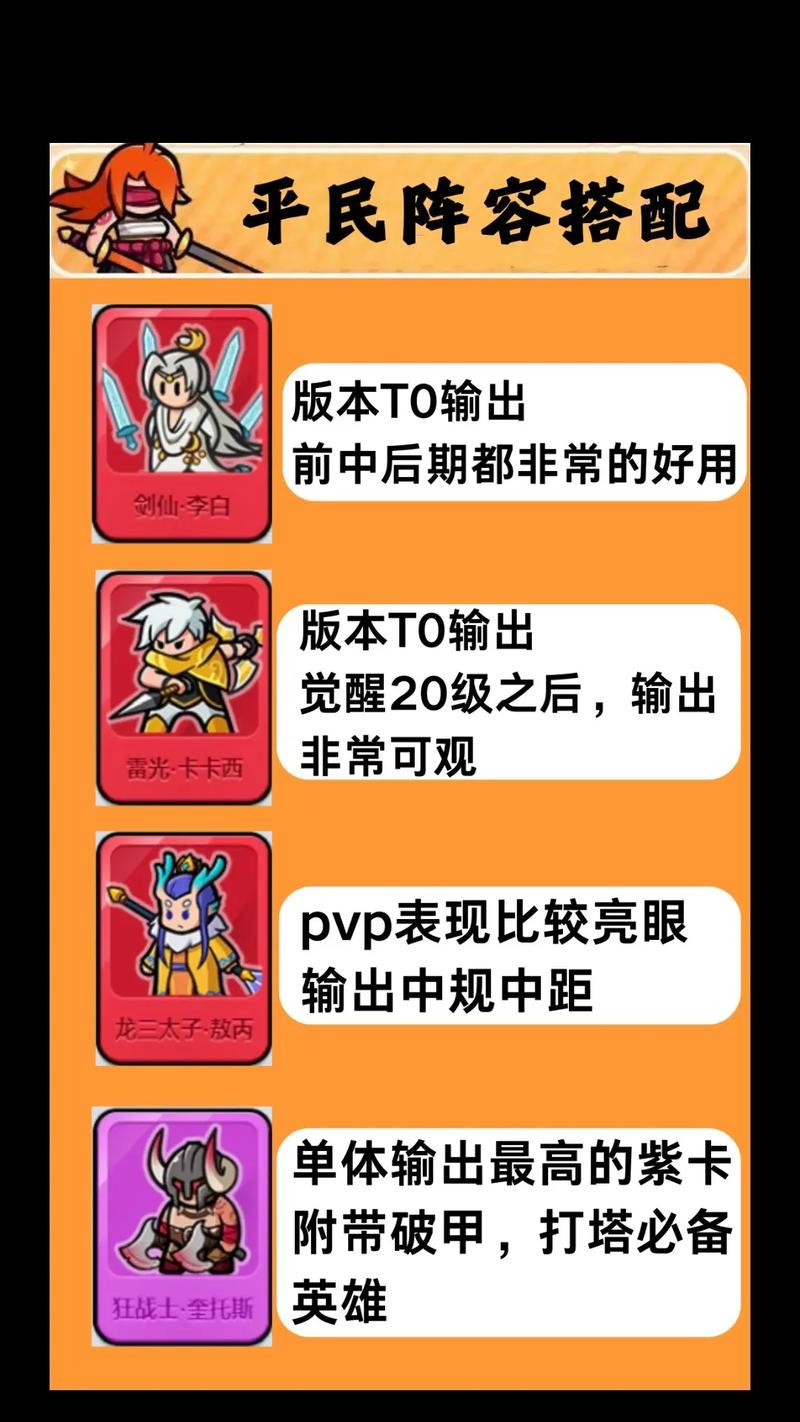部落守卫战哪个英雄厉害？平民玩家培养推荐！