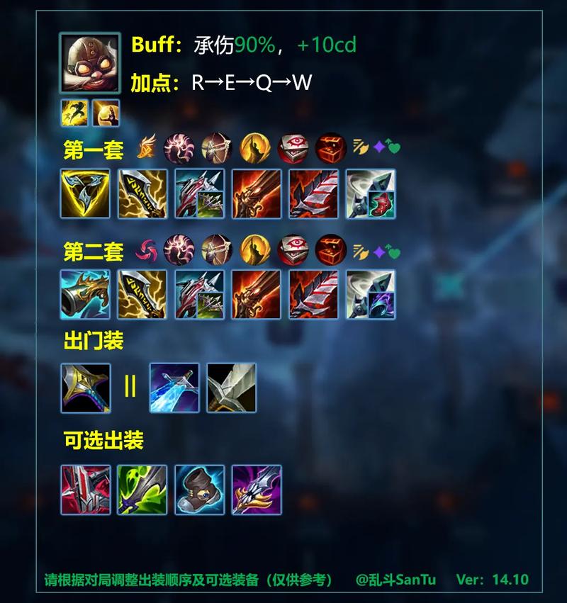 lol巨魔出装符文怎么选？这套配置让你胜率飙升！