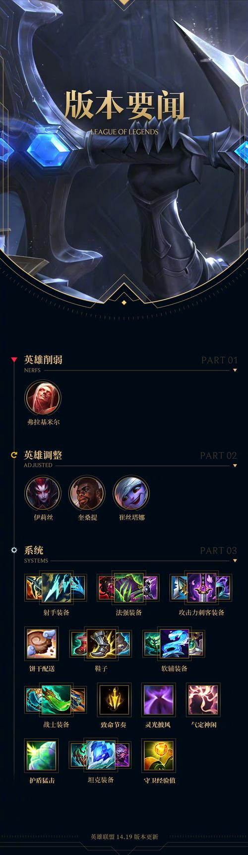 lol巨魔出装符文怎么选？这套配置让你胜率飙升！