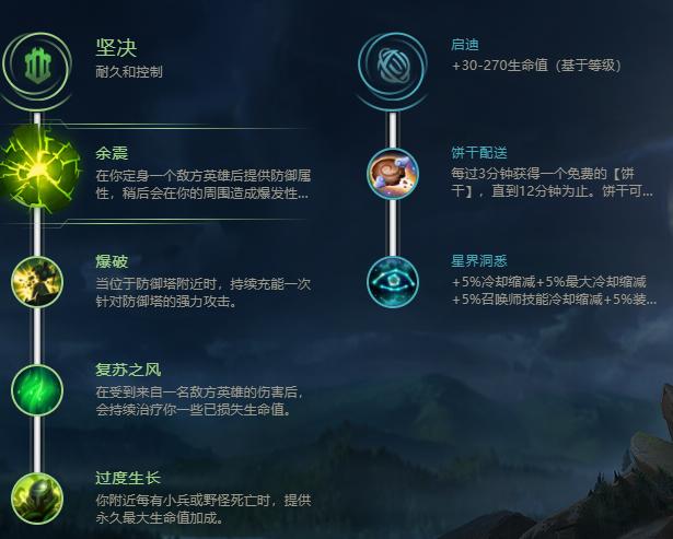 曙光女神符文解析，这几个符文搭配非常强势！
