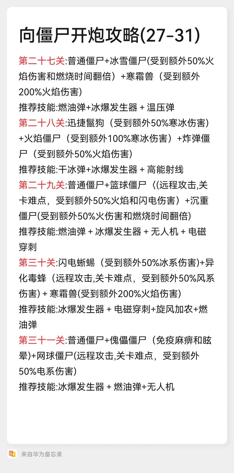 打僵尸游戏太难了？新手快速通关攻略来了！