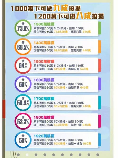 法术穿透上限是多少？超过上限还能生效吗？