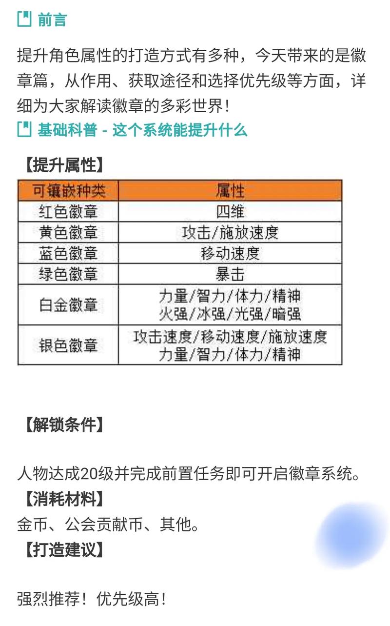 dnf徽章分解能得到什么？分解不同徽章的区别！
