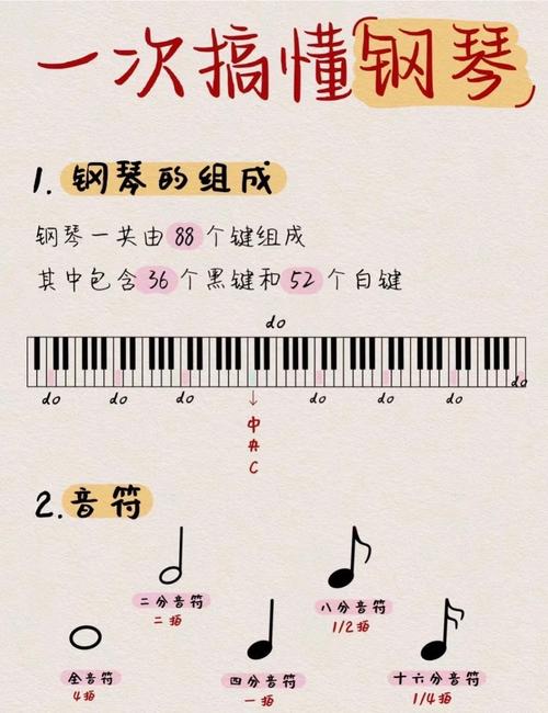 极品钢琴手机版怎么玩？新手快速入门攻略看这里！