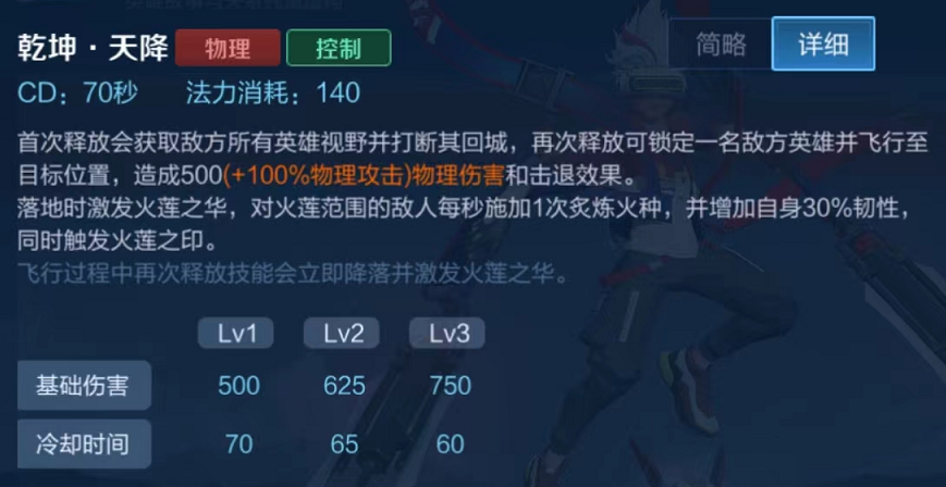 钢铁之翼凯尔出装怎么选？这套出装胜率高！